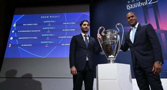 KaiyunSports-【综述】欧冠再造“死亡半区” ，意甲有望直通决赛？